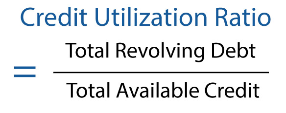 Formual for the credit utilization ratio